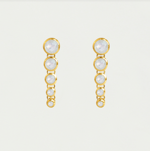 Dean Davidson Cascade Statement Drop Earrings