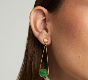 Dean Davidson Ipanema Earrings